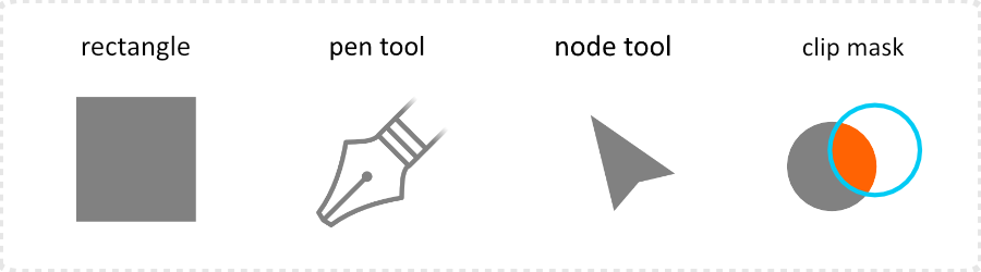 2dgameartguru - breaking down a 3D pattern - tools