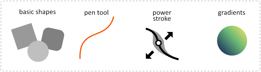 2dgameartguru - creating hair using power strokes tools